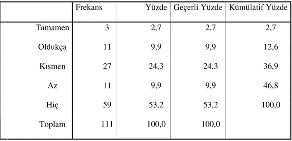 Tablo 10. Memurların Sicil Notları Hakkında Bilgileri 