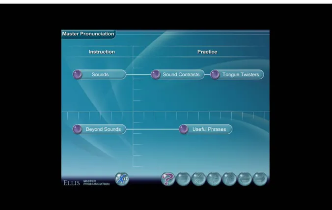 Figure 4. Main Page of Master Pronunciation Ellis Academic. 
