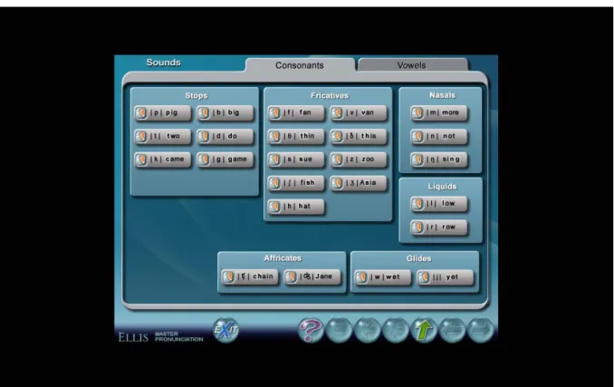 Figure 5. The Main Page of Sounds in Master Pronunciation 