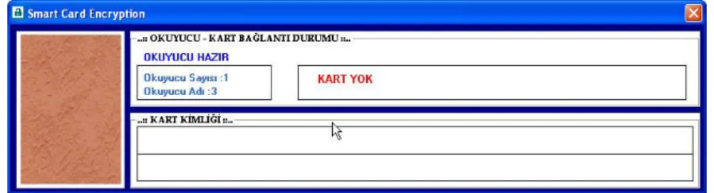 Figure 8. Smart encryption