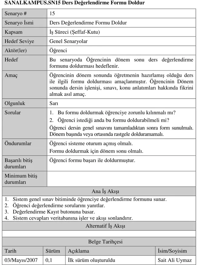 Çizelge 4.22 Ders Değerlendirme Formu Doldur Kullanım Durum Senaryosu 