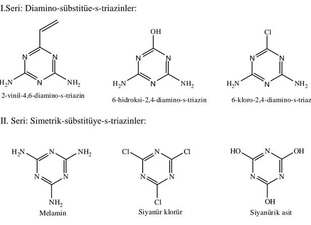 ġekil 1.2.7. s-Triazin moleküllerinin sınıflandırmaları 
