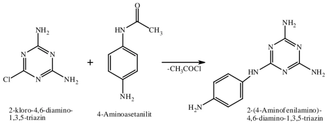 ġekil 1.1.12. Melamin türevlerinden 2-(4-aminofenilamino)-4,6-diamino-1,3,5-triazin‟in elde edilişi