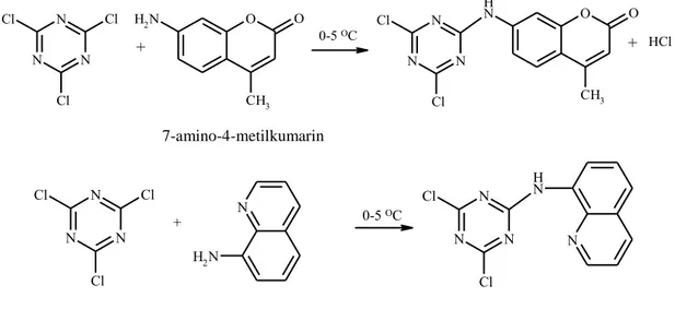 ġekil 1.1.15. 8-Aminokinolin ve 7-amino-4-metilkumarin ile tek yönlü siyanür klorür reaksiyonları 