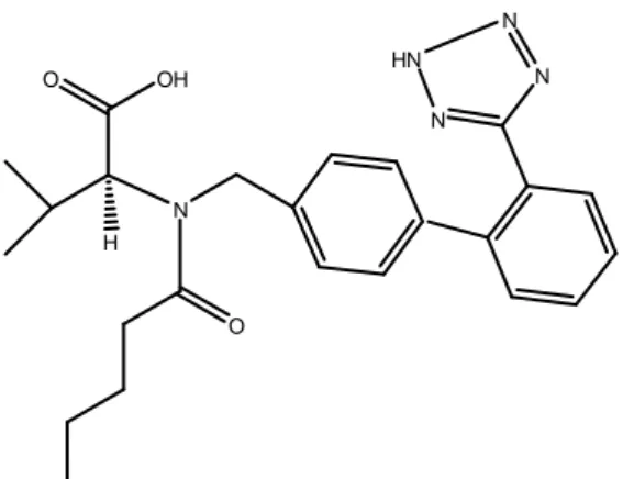 Şekil 2.4. Valsartanın kimyasal yapısı 