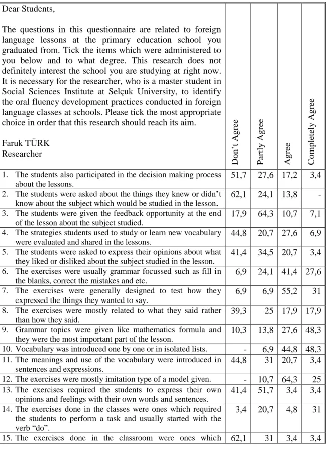 Table 4.1. The percentage of the students in the experimental group (9/C) involved in  marking the best alternative for the pre-questionnaire statements