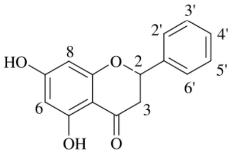 Şekil 1.13. Flavononun kimyasal yapısı 