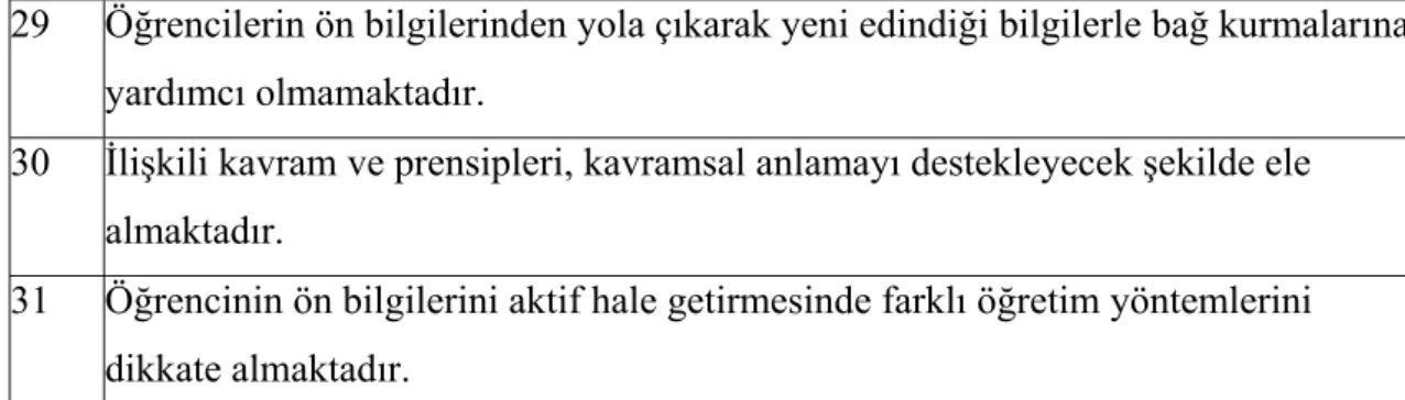 Tablo 1.5. Faktör 5: Kavram Yanılgıları 
