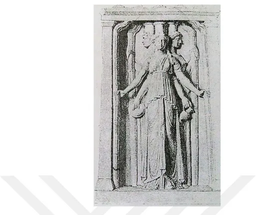 Şekil 13 Aegina’da bulunan  “Testi ve Kupa Tutan Üçlü Hekate Rölyefi”  
