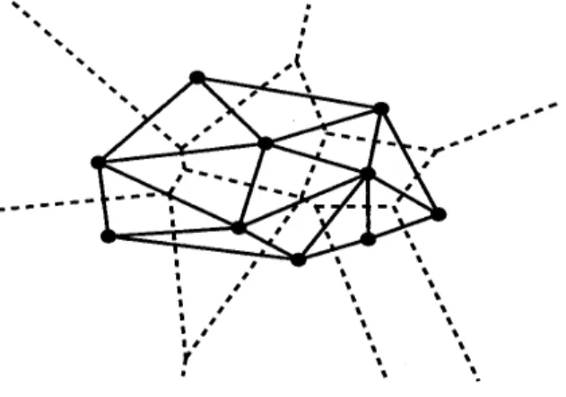 Şekil 4-1’de bir veri kümesi ve ona ait Voronoi diyagramı görülmektedir. Bu  diyagram en yakın nokta problemleri için kullanılan kesin bir yapıdır