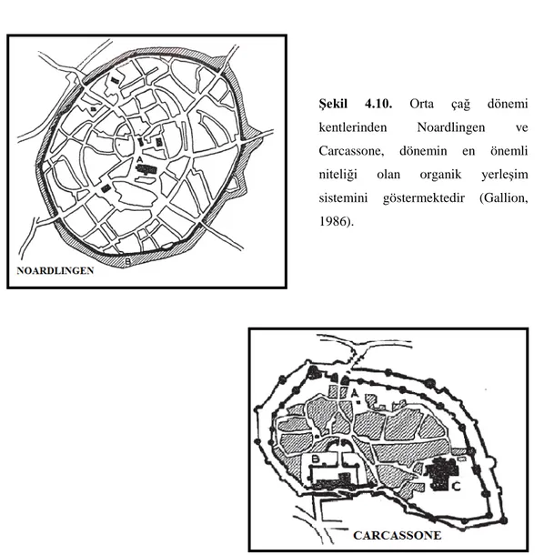 Şekil  4.10.  Orta  çağ  dönemi  kentlerinden Noardlingen ve  Carcassone,  dönemin en önemli  niteliği  olan  organik  yerleşim  sistemini  göstermektedir  (Gallion,  1986)