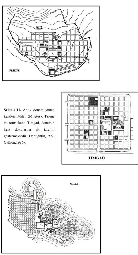 Şekil  4.11.  Antik dönem yunan  kentleri  Milet (Miletus),  Priene  ve roma kenti Timgad, dönemin  kent  dokularına  ait izlerini  göstermektedir  (Moughtin,1992; 