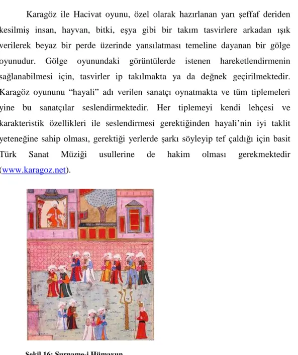 Şekil 16: Surname-i Hümayun 