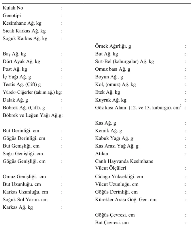 Şekil 3.3. Karkas değerlendirme formu 