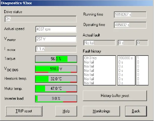 Şekil 7.14 0,54Nm durumunda GDC’den alınan anlık ekran kaydı. 