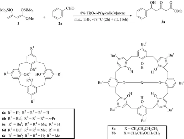 Şekil 1.32. Çalışmada gerçekleştirilen aldol reaksiyonu ve katalizör olarak kullanılan  kaliksaren türevleri