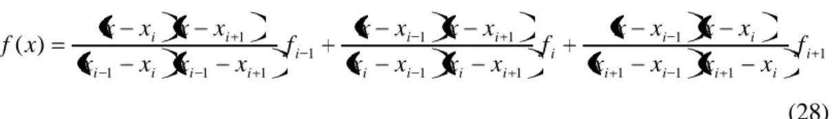 Şekil  3.3.  Simpson  metodunda  ardışık  üç  noktadan  geçen  parabolün  altında  kalan  alan  hesaplanır