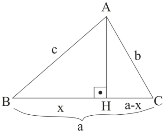 Şekil 1.1.  ABC Üçgenin İki Dik Üçgene Bölünüşü 