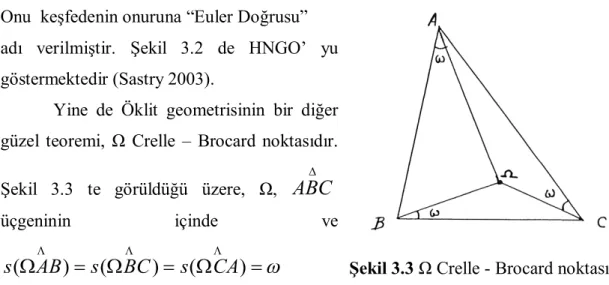 Şekil  3.3  te  görüldüğü  üzere,  Ω,   ABC üçgeninin  içinde  ve )()()(ABsBCsCA
