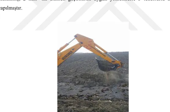 Şekil 3.5. Kepçe ile toprak profili için çukur açılması 