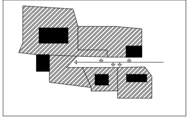 Şekil 4.7. Kent ve kırsal alanların plansız ve denetimsiz oluşması (Cerası 1999) (Çizen: Gürbüz, 2007).