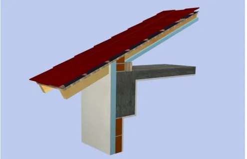 Şekil  3.4’de  ısı  yalıtımının  mertek  arasında  bulunması  durumunda  çatı  kesitinin  kalınlığı  azalmış  olur