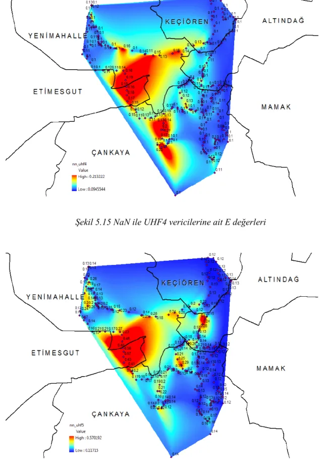 Şekil 5.16 NaN ile UHF5 vericilerine ait E değerleri 