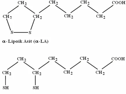 Şekil 1: ALA ve DHLA’nın moleküler yapıları (137)  