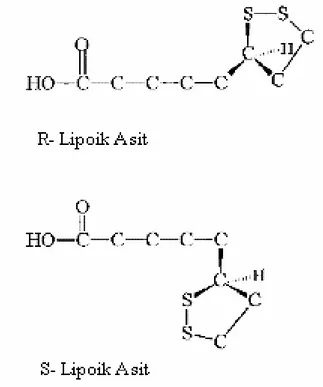 Şekil 2: Alfa Lipoik Asidin R ve S formlarının Kimyasal Yapıları (136) 