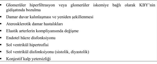 Tablo 4. Kronik Böbrek Yetmezliğinde Hipertansiyonun Sonuçları 