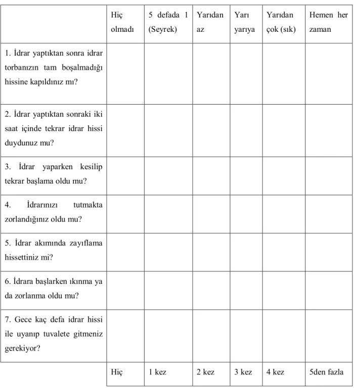 Tablo 3. Prostat semptom skoru hesaplama tablosu (IPSS)