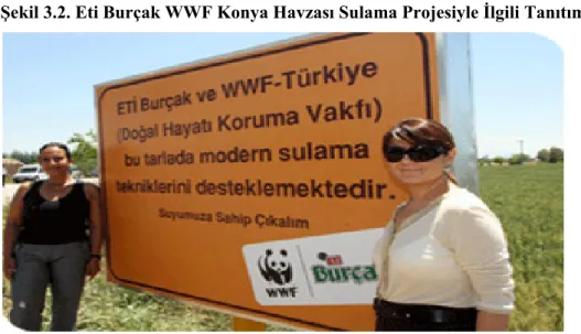 Şekil 3.2. Eti Burçak WWF Konya Havzası Sulama Projesiyle İlgili Tanıtım Görseli 