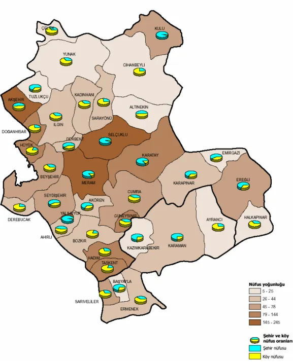 Tablo VII: Konya İli Nüfus Yoğunluğuna Göre  Şehir ve Köy Nüfusu Oranları,  2000. 