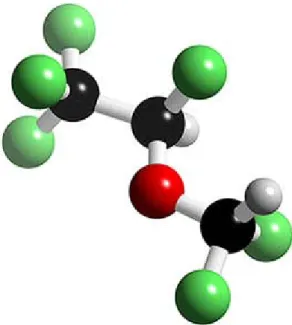 Şekil 3. Desfluranın kimyasal yapısı.  
