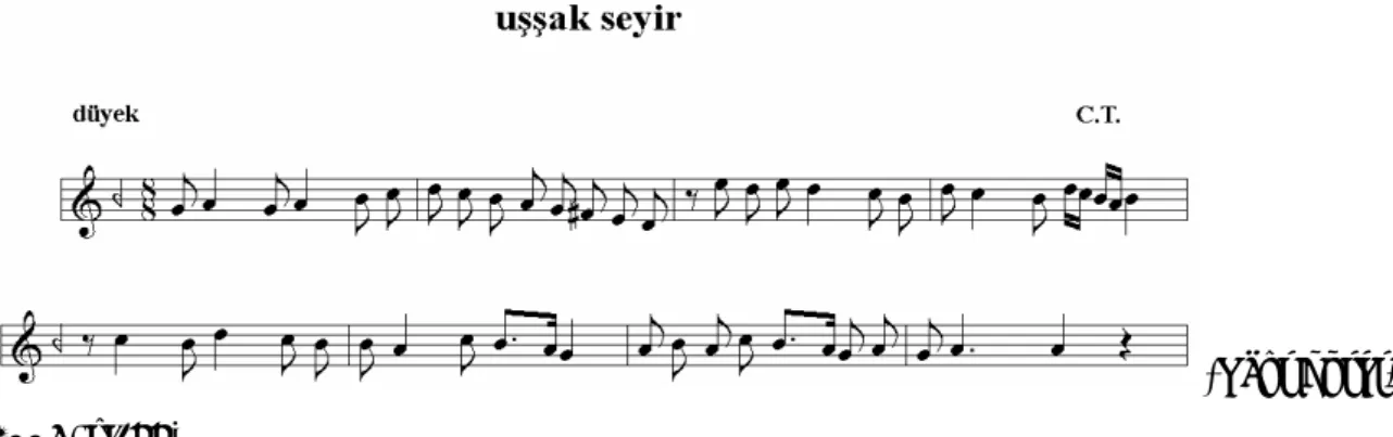Şekil 2: Uşşak Seyir Örneği 