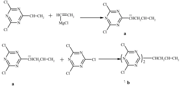 Şekil  1.13.  Siyanürik  klorürün  aminlerle  değişik  sıcaklıklarda  üç  basamakta  reaksiyonu
