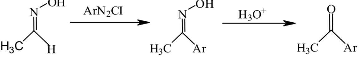 Şekil 1.7. Nikel dimetilglioksim kompleksinin yapısı 