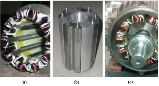 ġekil 5.28. Segmental Tip Anahtarlamalı Relüktans Motorun Yapısı  a. Stator   b. Rotor     c