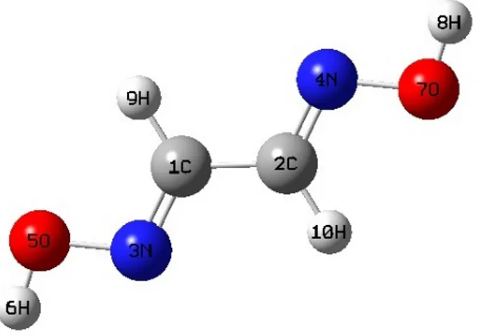 Şekil 4.1. Glioksim molekülü 