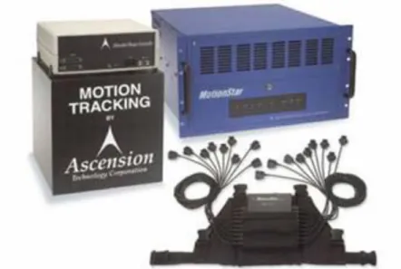 Şekil 3.4 Motionstar Wireless donanımı 
