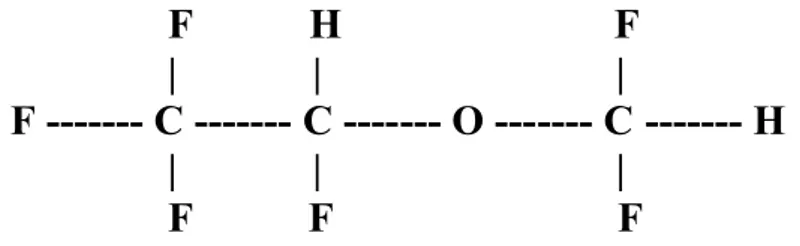 Şekil 3. Desfluranın kimyasal yapısı