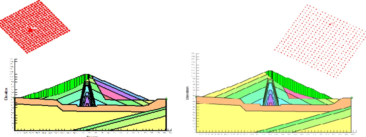 Figure 2. Analysis in effective stress space for upstream and downstream of the dam with a height  of 62 meters