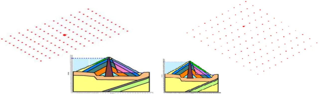 Figure 5. Steady-State seepage analysis in upstream and downstream for a dam with a height  of 133 meters