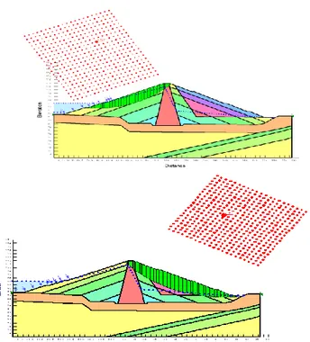 Figure 6. Rapid Drawdown analysis in upstream and downstream of dam with a height  of 62 meters