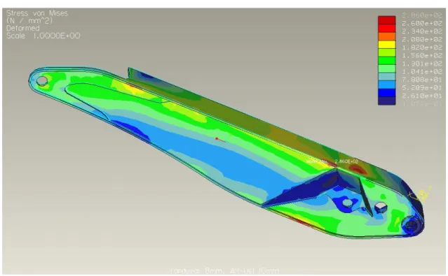 ġekil 4. 26.  8mm dıĢ takviyeli anabom analiz sonuçları  