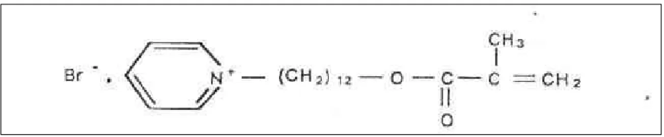 Şekil 2.2 Antibakteriyel monomer MDPB’nin yapısı 