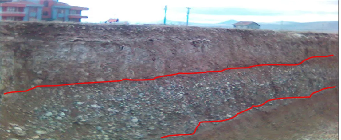 Şekil 4.15. Konya-Binkonutlar semtinde üzerinde ölçüm yapılan inşaat temelinin  kazılmış hali, kazı derinliği 5m dir