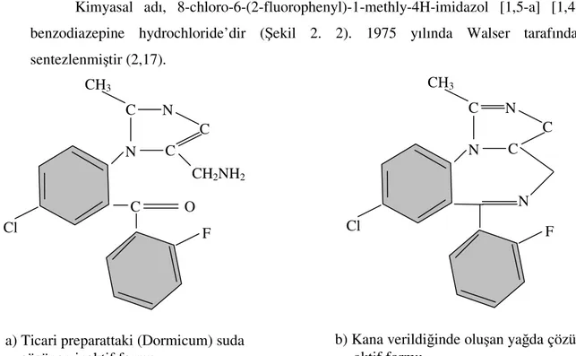 Şekil 2.2.  Midazolam’ın kimyasal yapısı CH2NH2C O F N C C CH3N C Cl  N  F N C C CH3N C Cl 