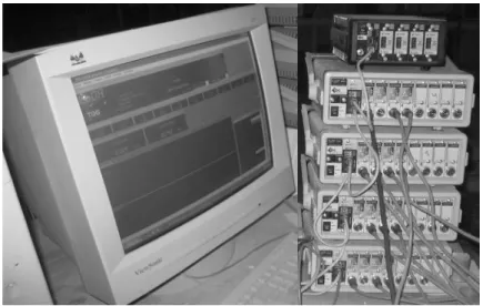 Şekil 4.3 Deneylerde kullanılan veri aktarım sistemi ve bilgisayar programı 