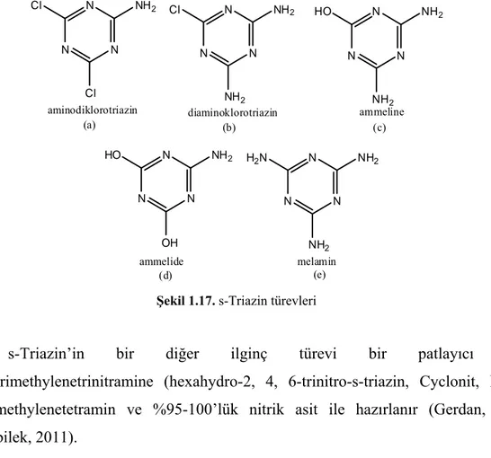 Şekil 1.17. s-Triazin türevleri